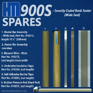 HM 900 S Spares