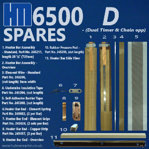HM 6500 D (Duo) Spares